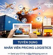 Công Ty Trường Hải Tuyển Dụng