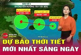 Dự Báo Bão Yagi Hôm Nay