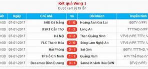 Shb Đà Nẵng - Sài Gòn 2 1 Full Match Youtube